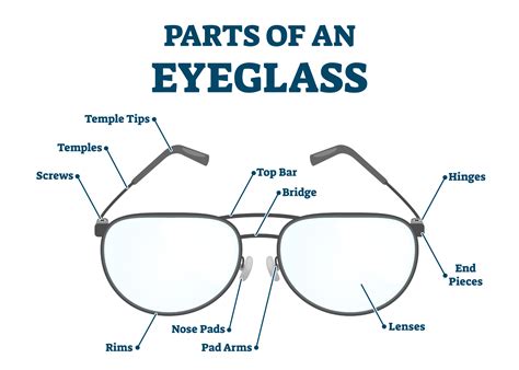 Eyeglass Parts 